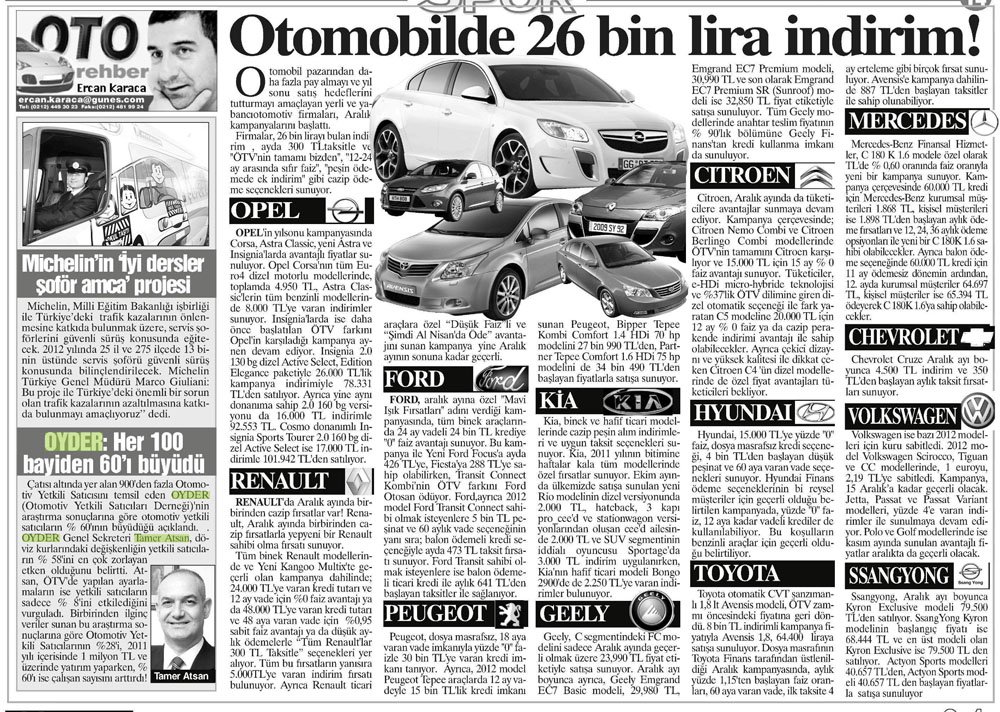 OYDER'in anketinden "Pazar 750 bine düşer" çıktı 